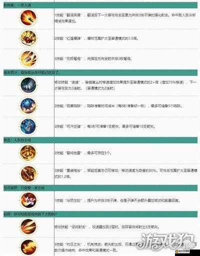 王者荣耀无限召唤模式，全面解析玩法规则与策略技巧